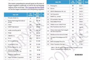 精艺达翻译公司跻身亚洲最大的语言服务供应商